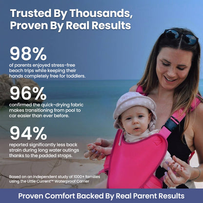 Little Current™ Waterproof Baby Carrier